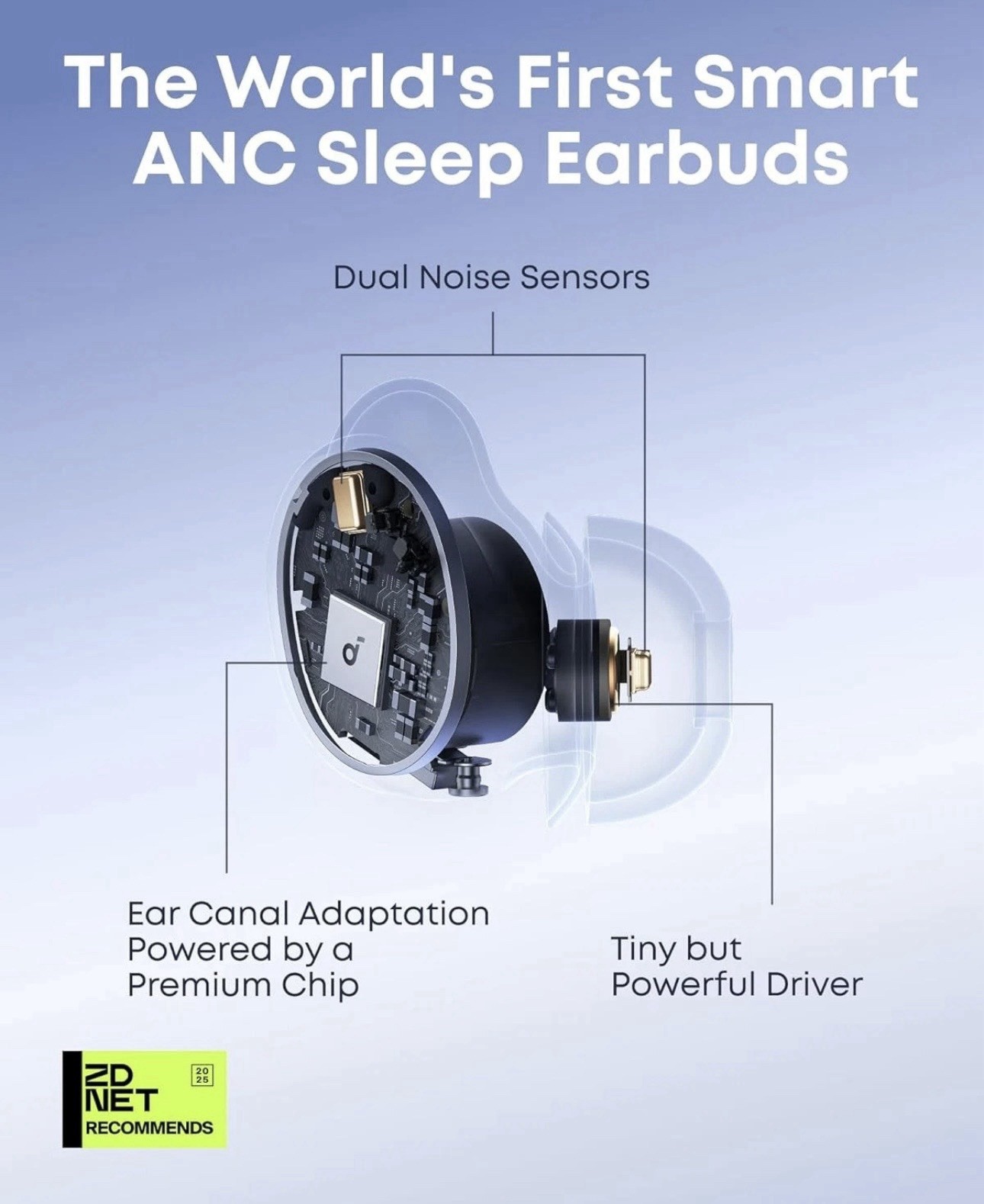 BRAND NEW- Soundcore Sleep A20 by Anker Sleep Earbuds