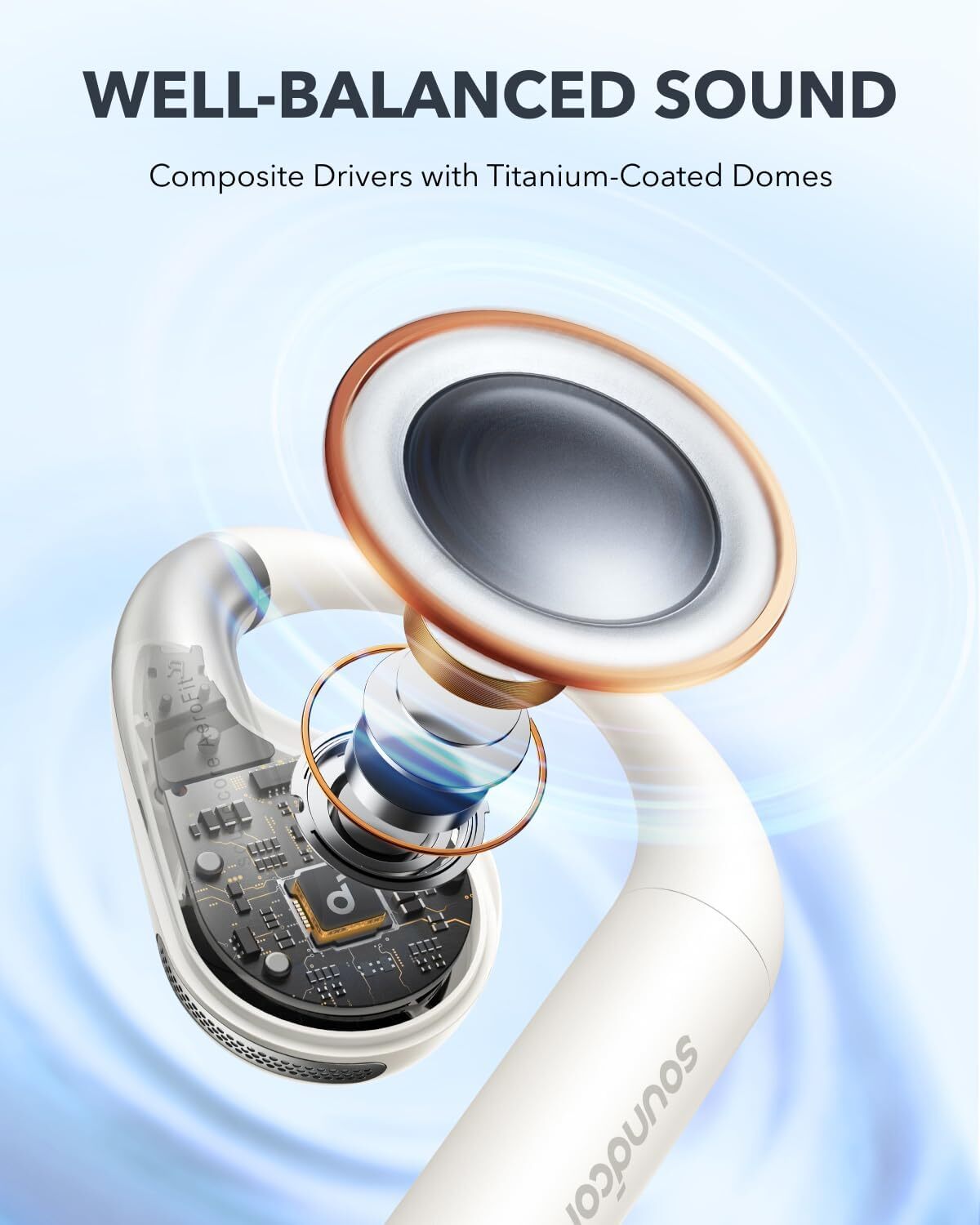 Soundcore AeroFit Open-Ear Headphones Ergonomic Ear Hook Wireless Earbuds|Refurb