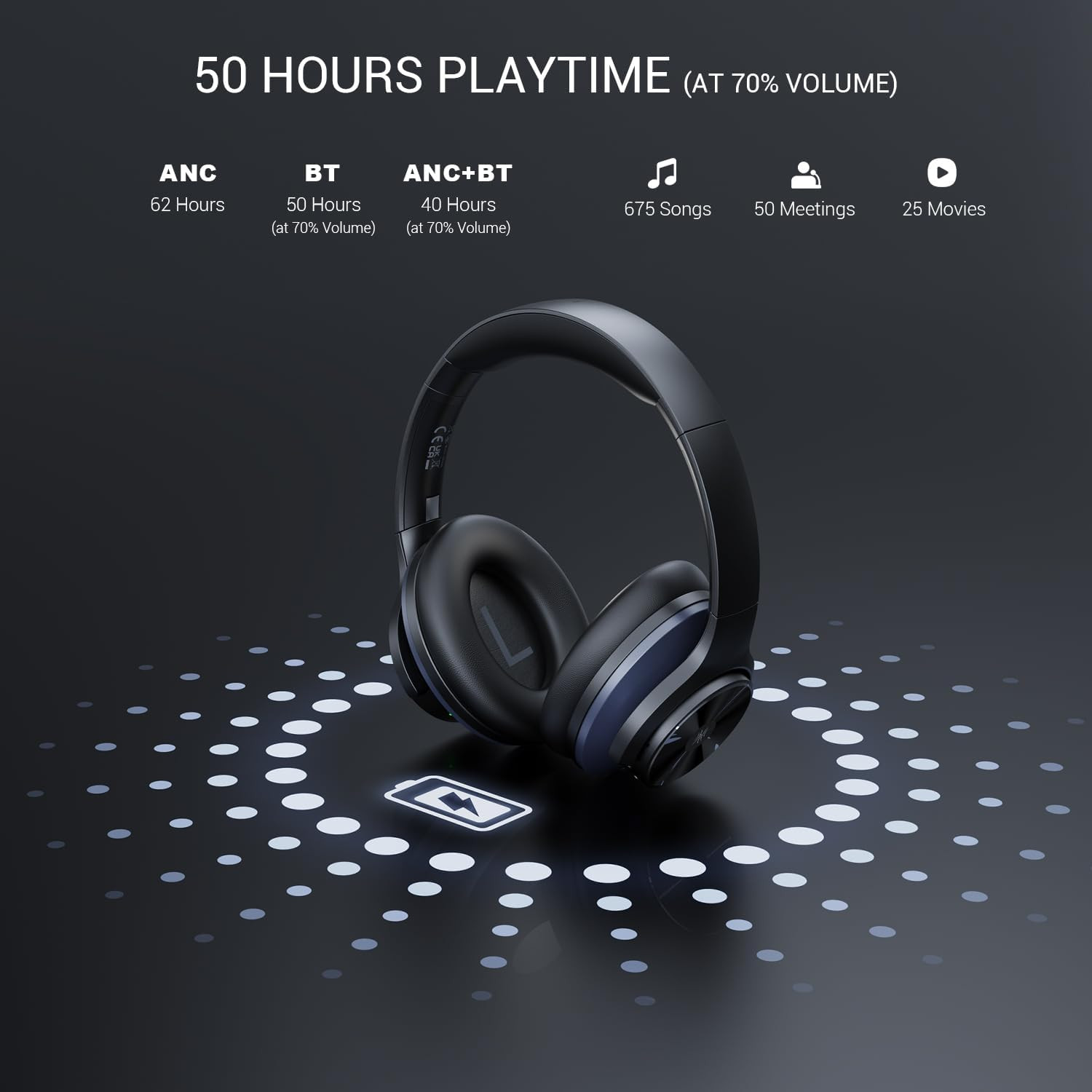 Focus A10 Wireless Noise Cancelling Headphones – 62H Playtime, Hi-Res Audio
