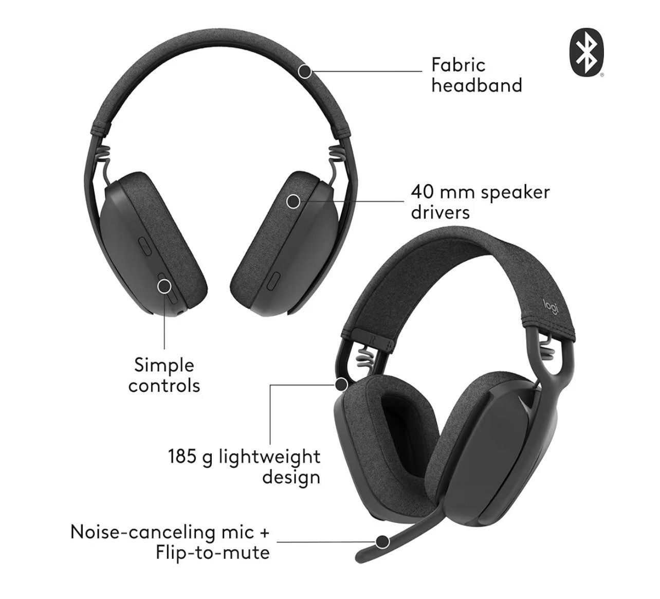 Logitech Zone Vibe On Ear Wireless Headphones – Graphite Gray