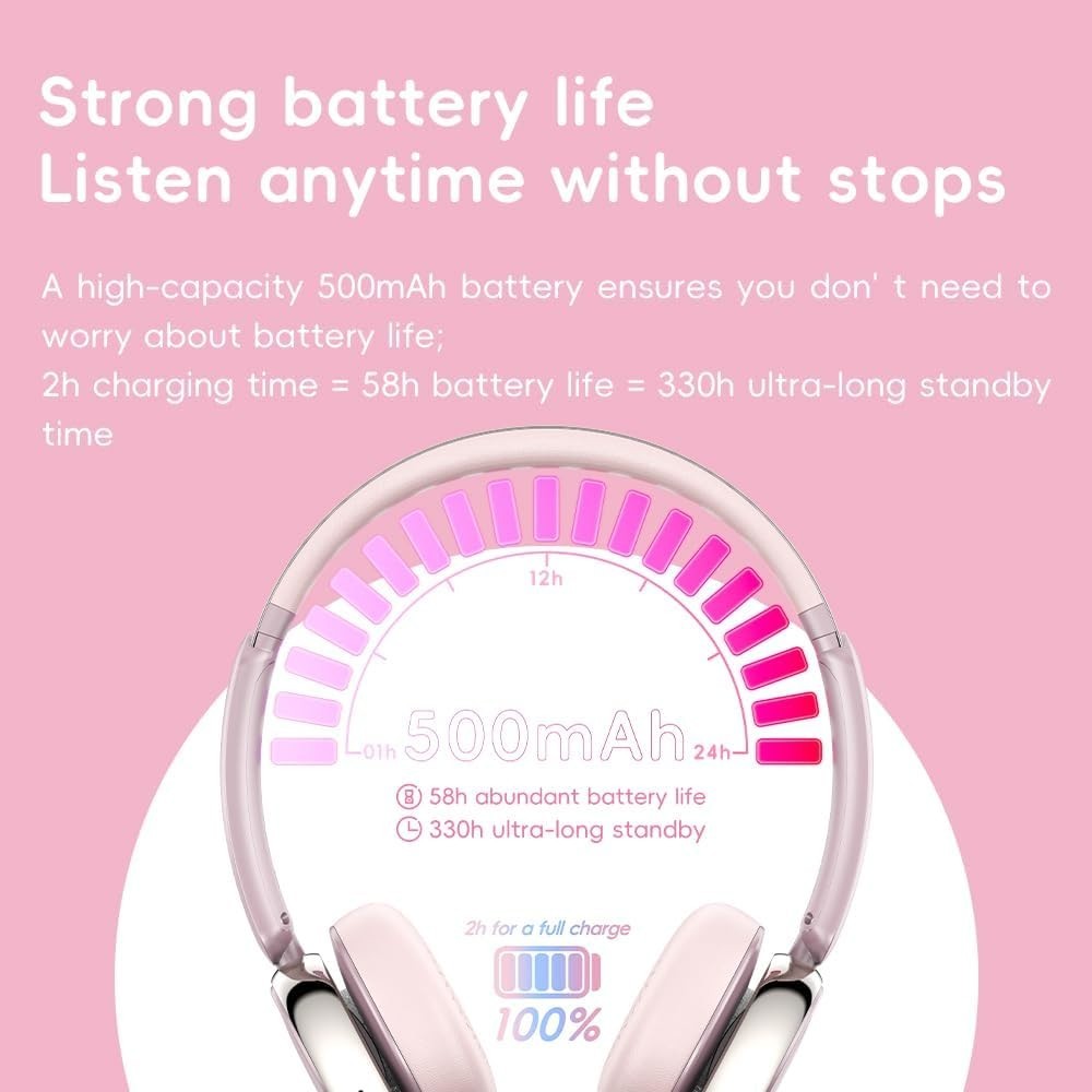 FiiO Anytime Active Noise Cancelling BT 5.4 Retro Headphones (Titanium Gold)