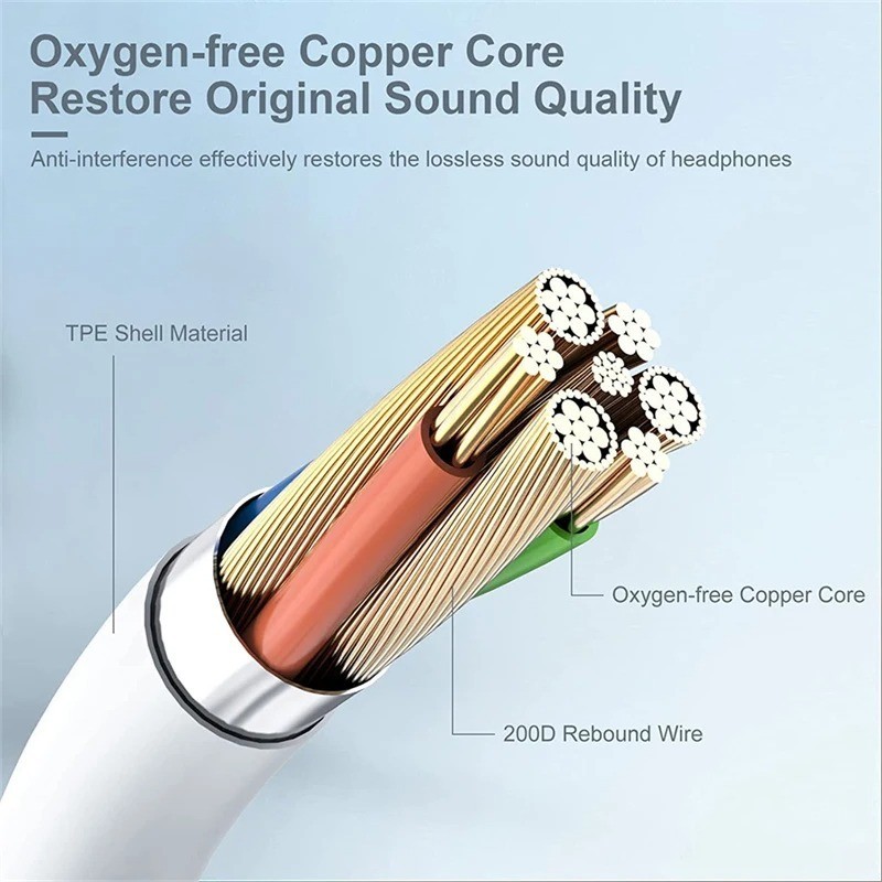 Wired In-Ear Headphones 3.5mm Type-C HiFi Stereo Noise Cancelling Earphones