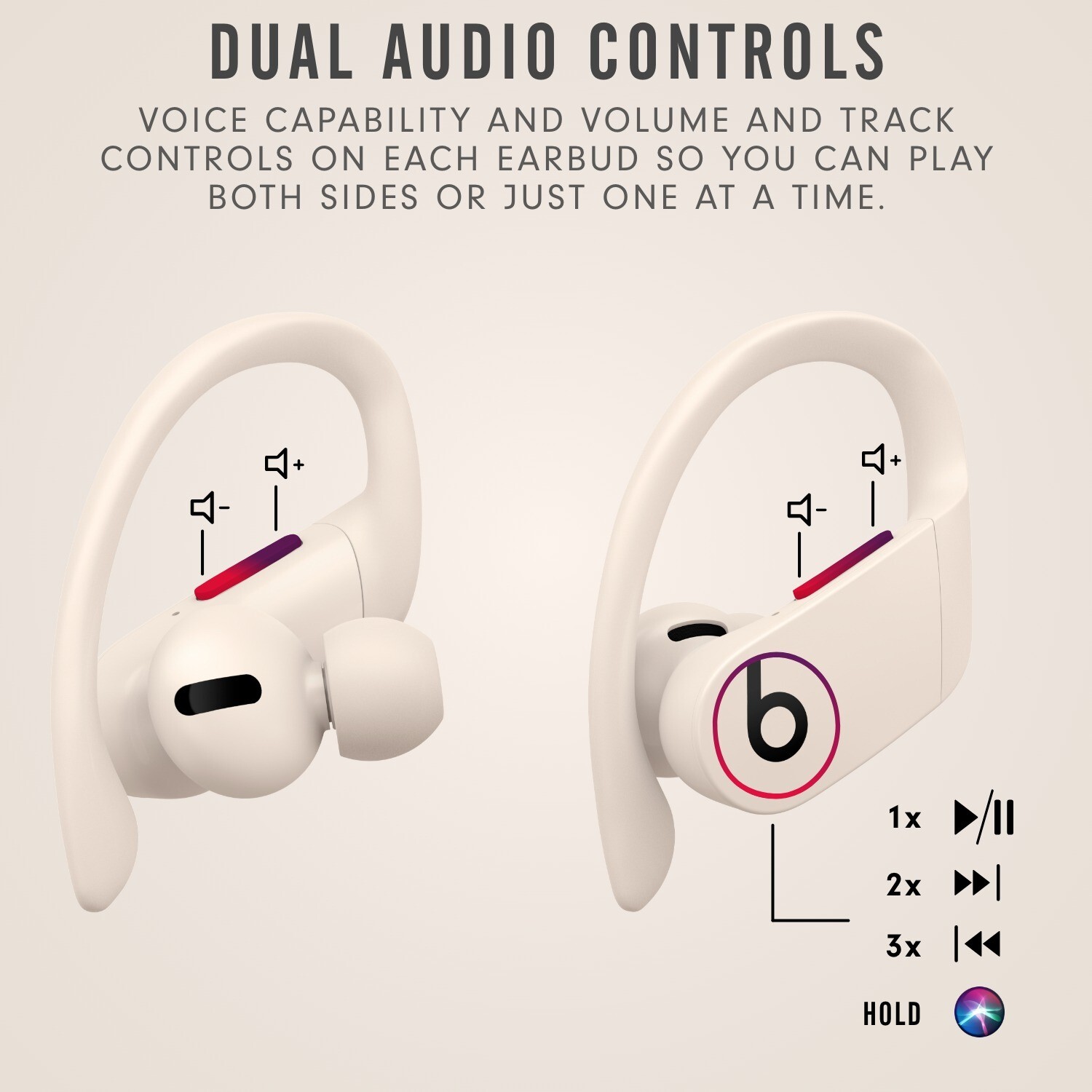 Beats by Dr Dre MV722LLA Powerbeats Pro Wireless Earphones – Ivory