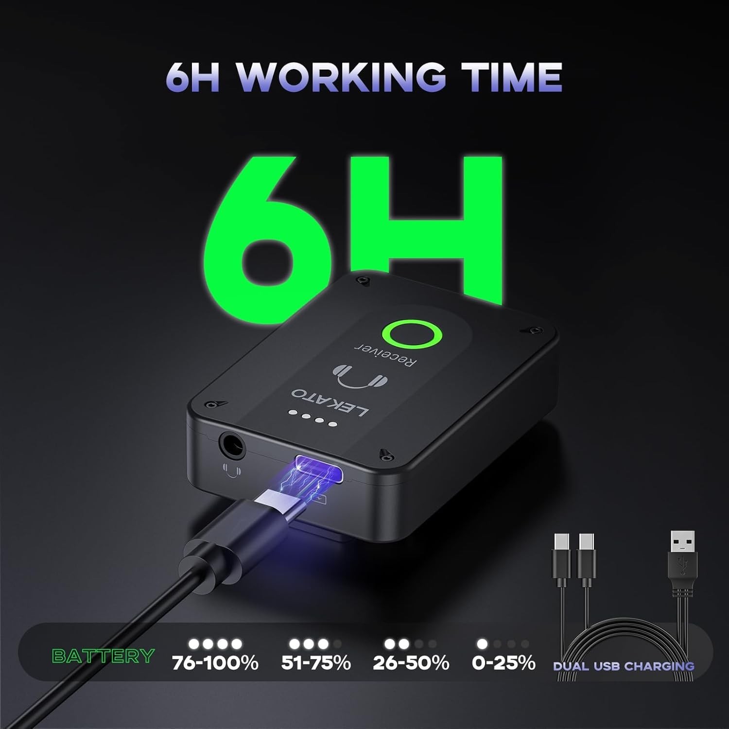 Wireless in Ear Monitor System MS-02, Upgraded 2.4G Stereo IEM System Low Lat…