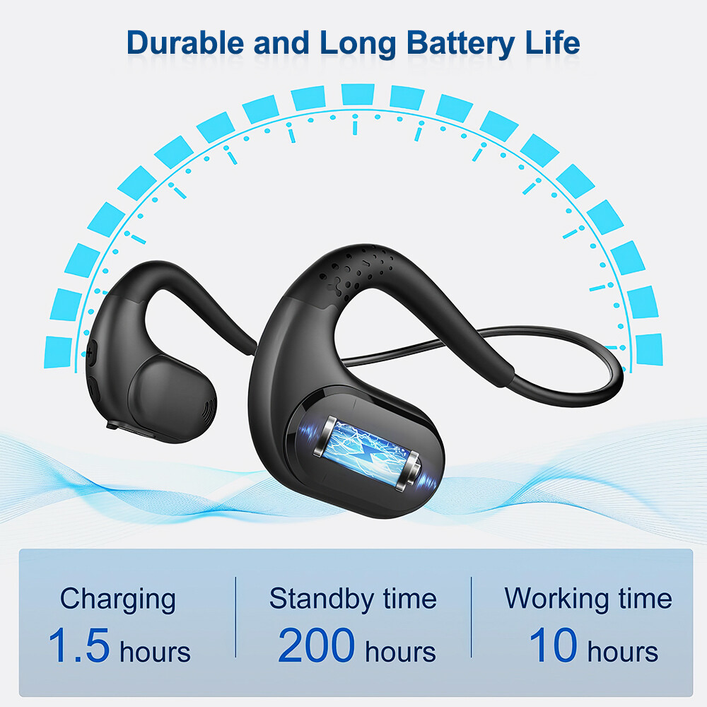 Mpow Handsfree Bluetooth Open Ear Headset: Ideal for Office, Running & Cycling