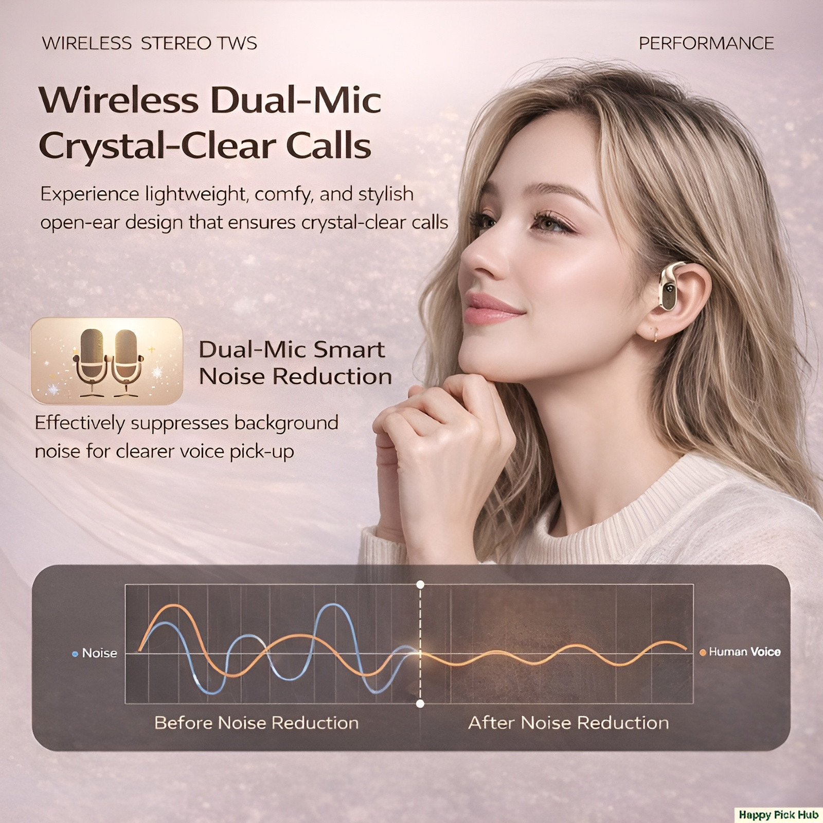 Open Ear Bluetooth Wireless Earbuds Ear Hook Noise Reduction Headphones