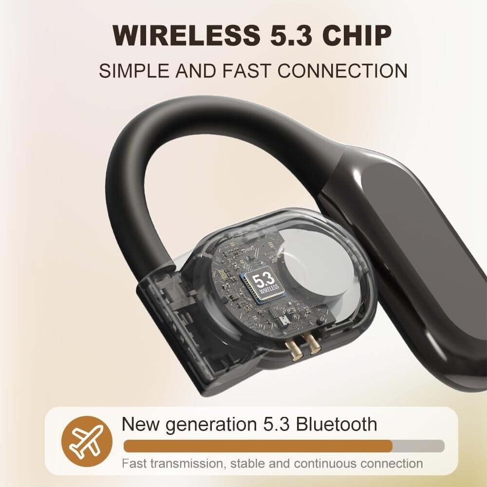 Language Translator Earbuds Wireless AI Headphones 144 Languages for Android iOS
