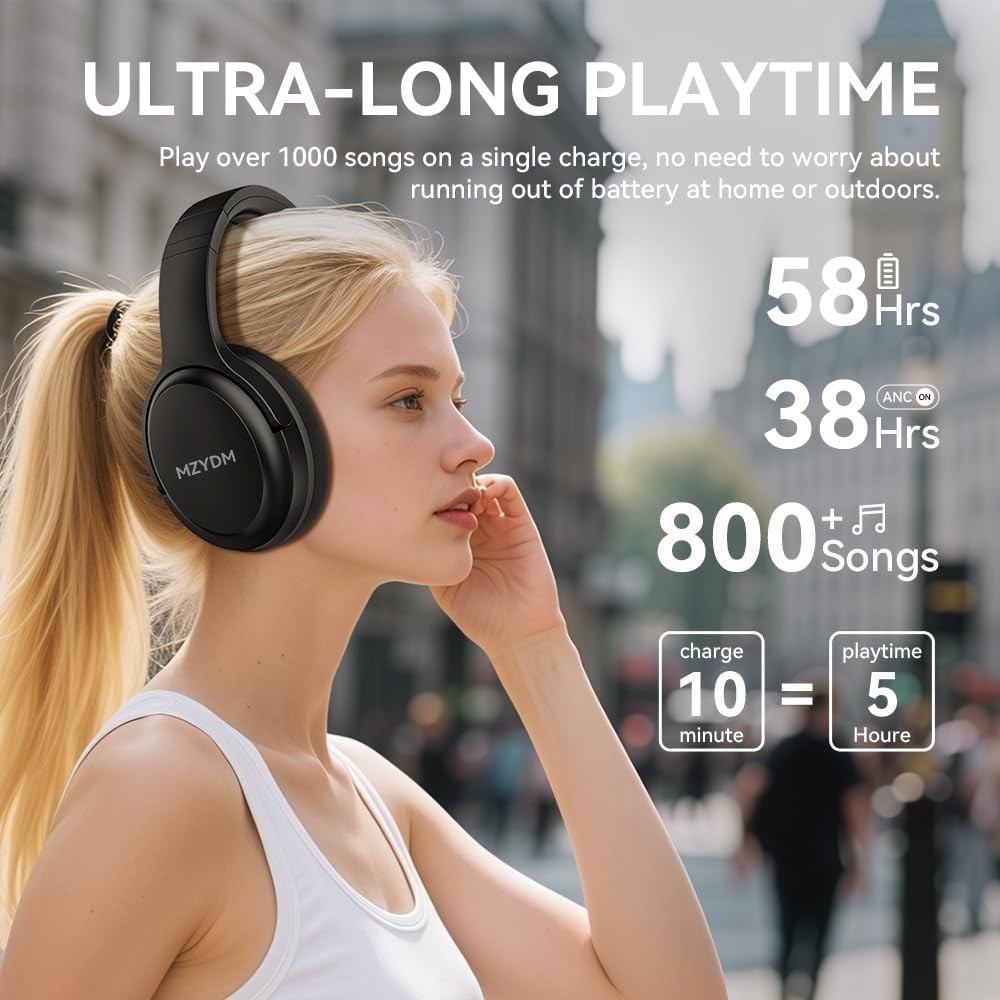 Bluetooth Headphones Over Ear, 40 Hours Playtime Wireless Headphones with Mic…