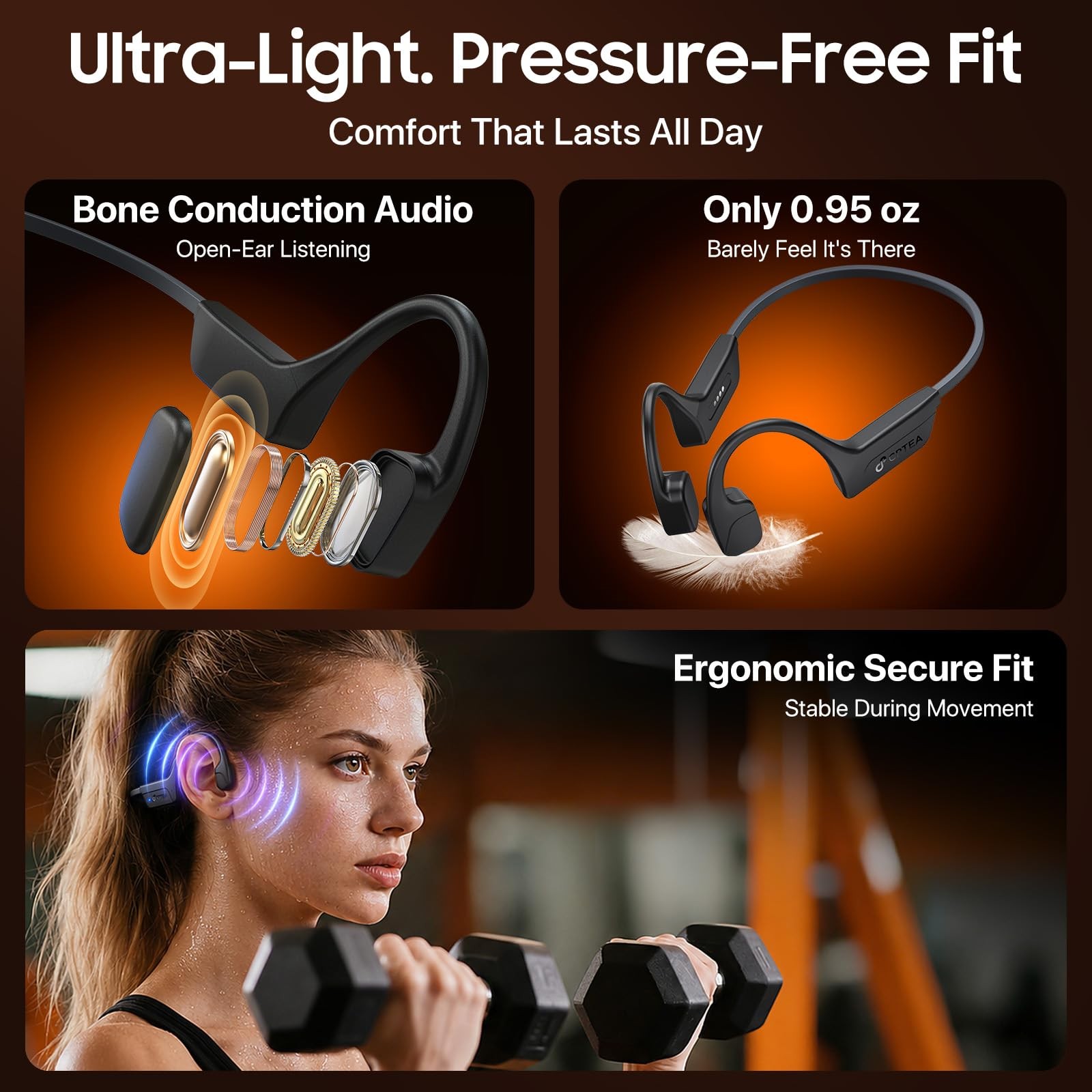 Bone Conduction Headphones Wireless IPX8 Waterproof Swimming Headphones with …