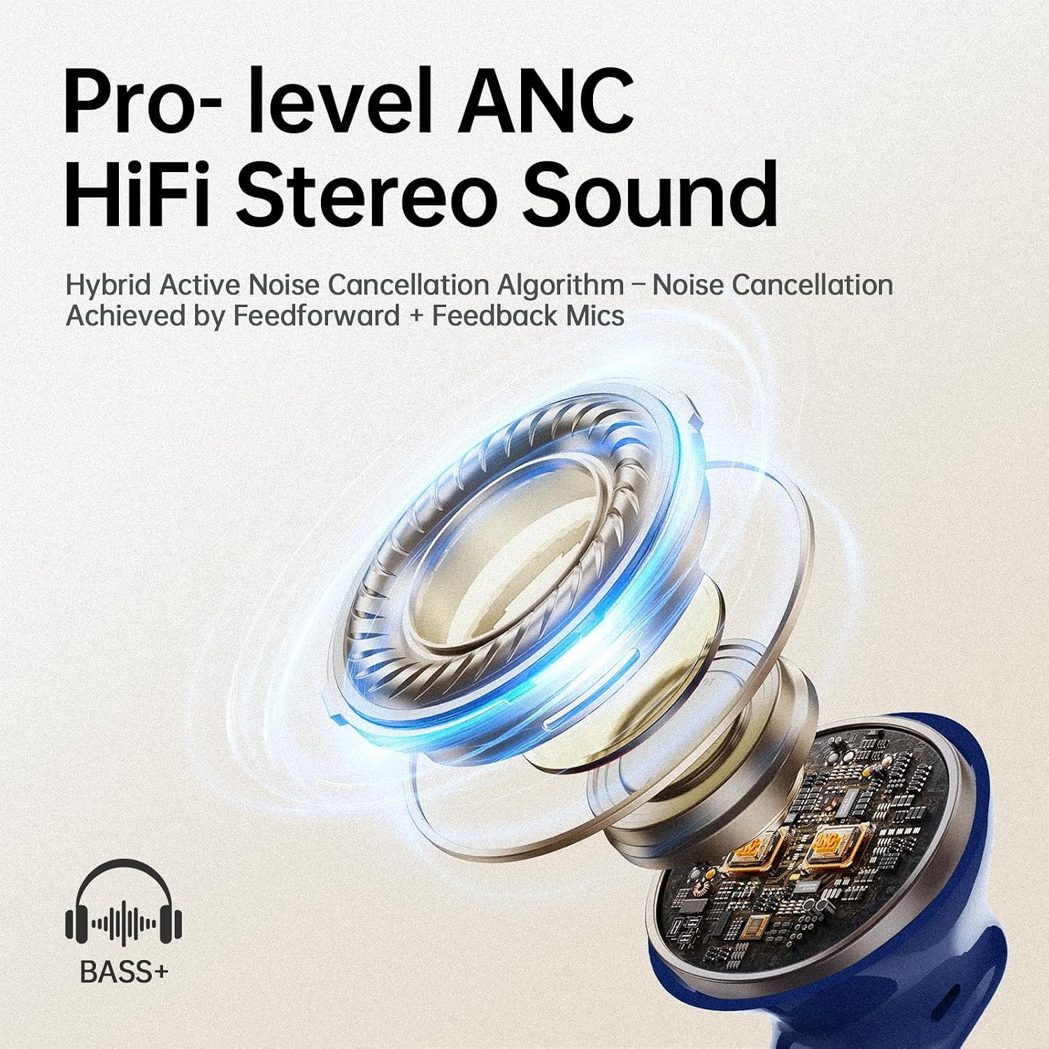 Adaptive Hybrid Active Noise Canceling 2026 Wireless Earbuds, 6 Mics ENC Clear C