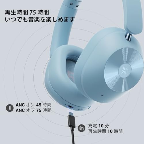 OneOdio A5 Wireless Headphones: Bluetooth 5.4 compatible LDAC/Hi-Res Audio