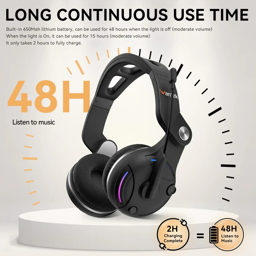 Wantek Bluetooth T2L Headphone with Mic Foldable Wireless Headset 4 PC/Cellphone