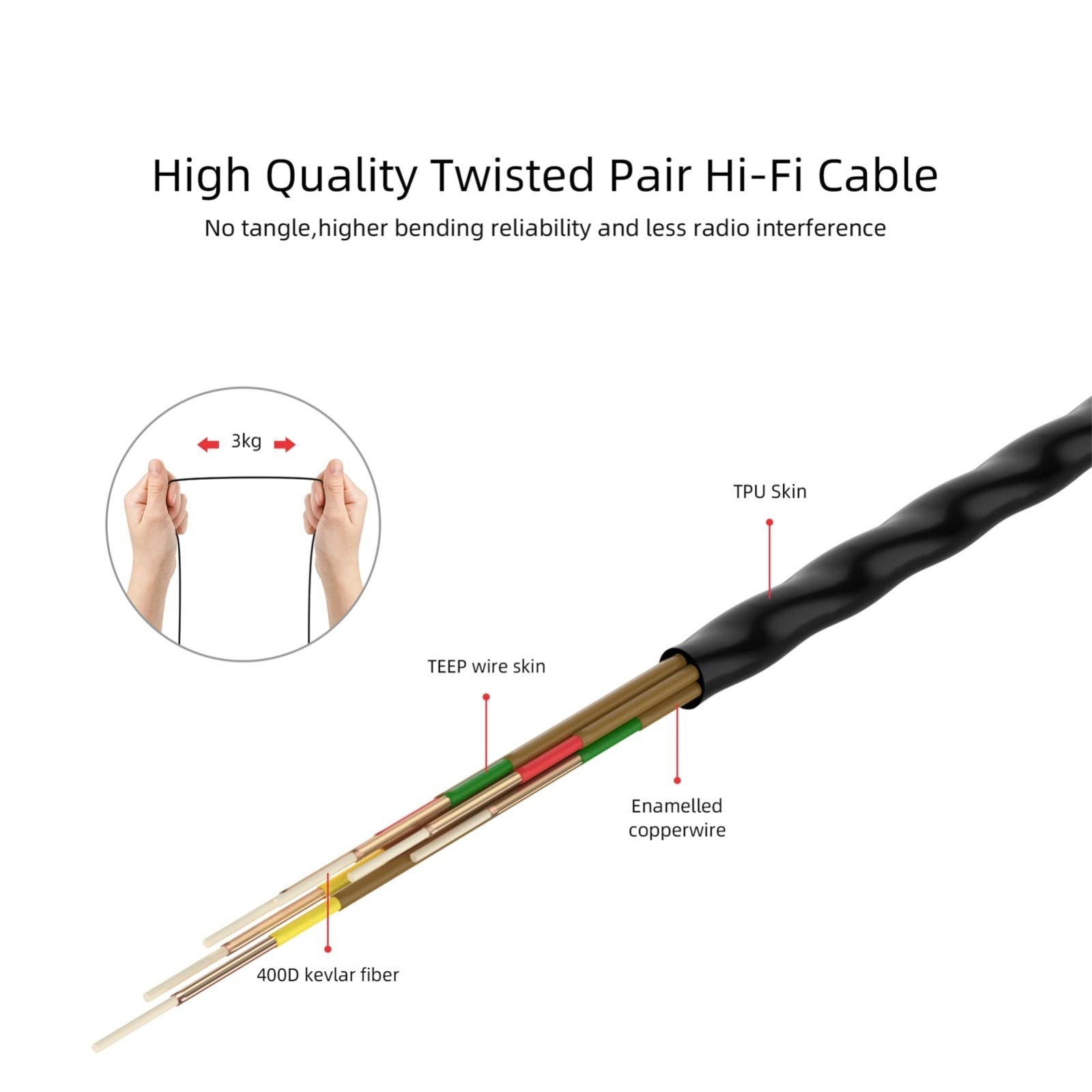 Premium Hi-Fi Wired Earbuds, 3.5mm Jack, Powerful Bass, Tangle-Free Cable, Noise