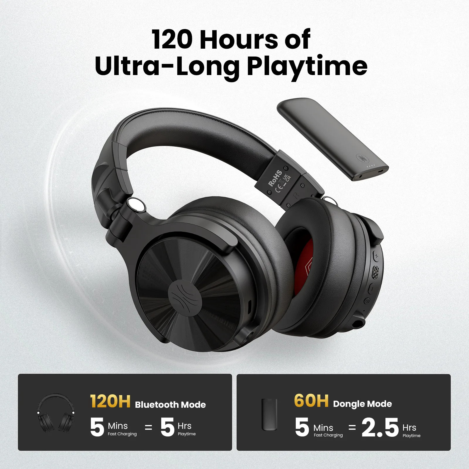 OneOdio Studio Max1 Bluetooth Headphones Wireless DJ Headset 120H Battery LDAC