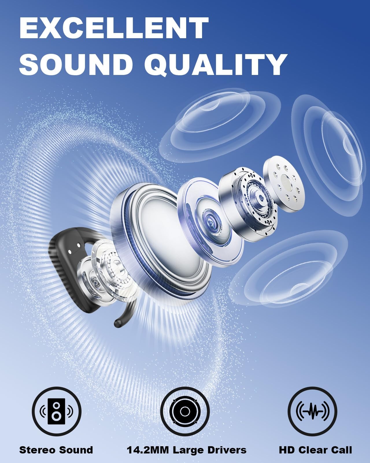 Open Ear Bluetooth 5.4 Sports Headphones, ENC Mic, 50H Playtime