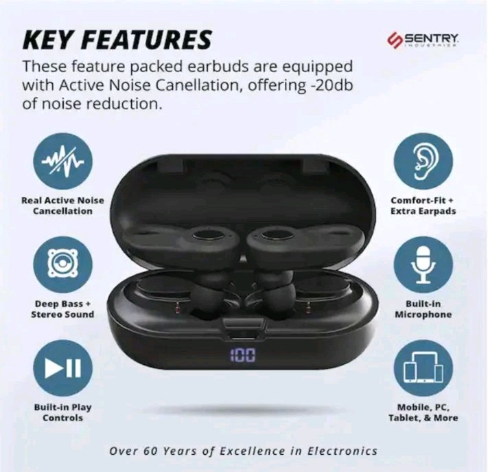 Noise Cancelling Bluetooth In-Ear Earbuds by TrueWireless/Black/Free Shipping