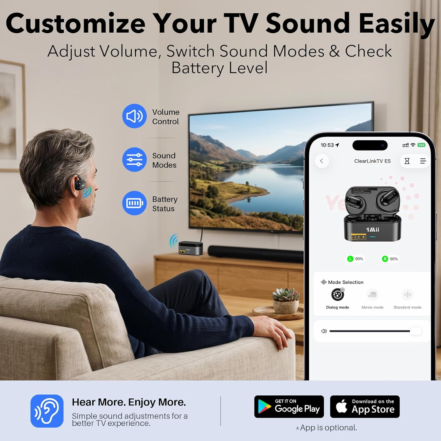 1Mii ClearLinkTV E5 Wireless TV Earbuds for Seniors, Plug & Play Open-Ear Headph