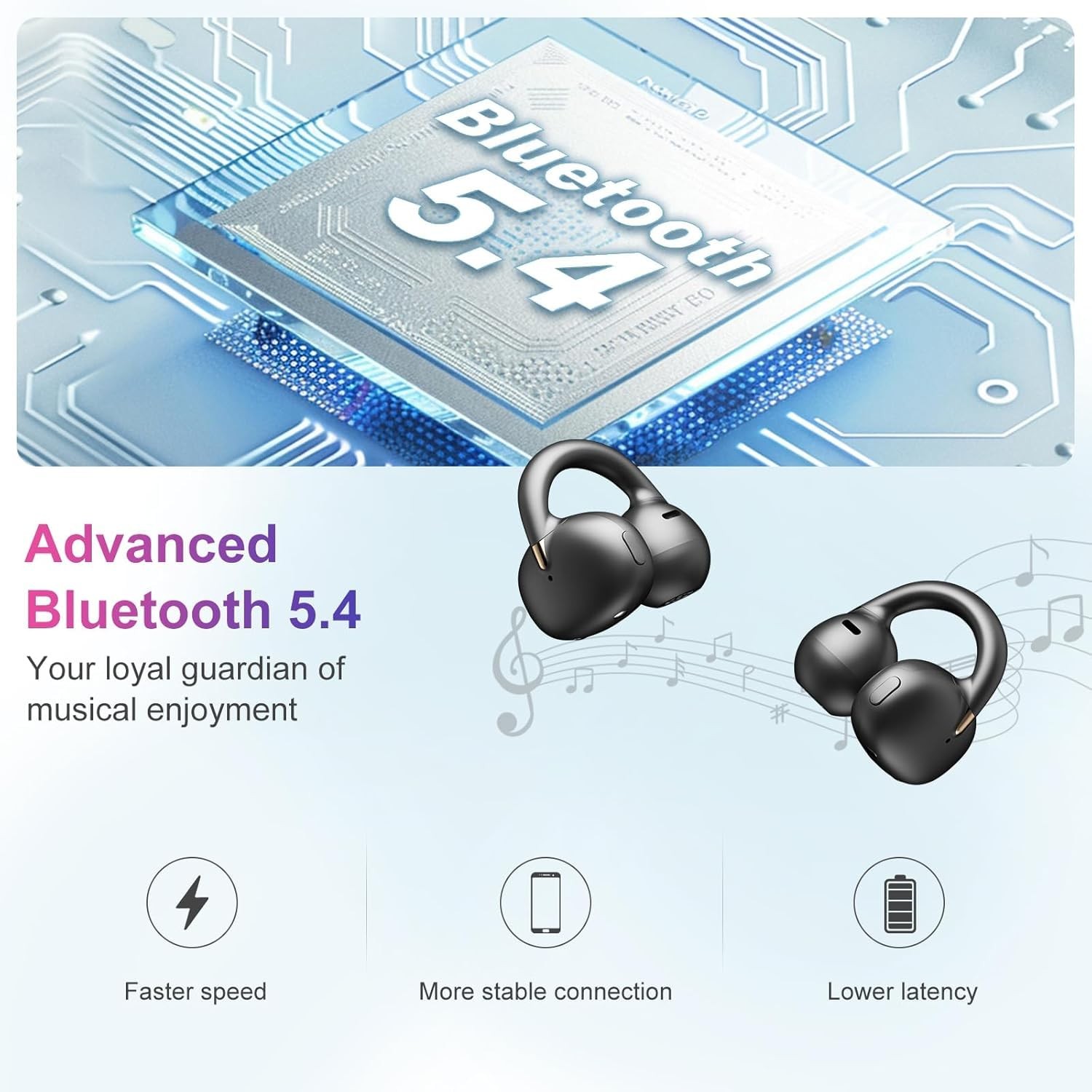A7 Open Ear Clip-On Headphones for Glasses Wearers – Safe for Running & Stree…