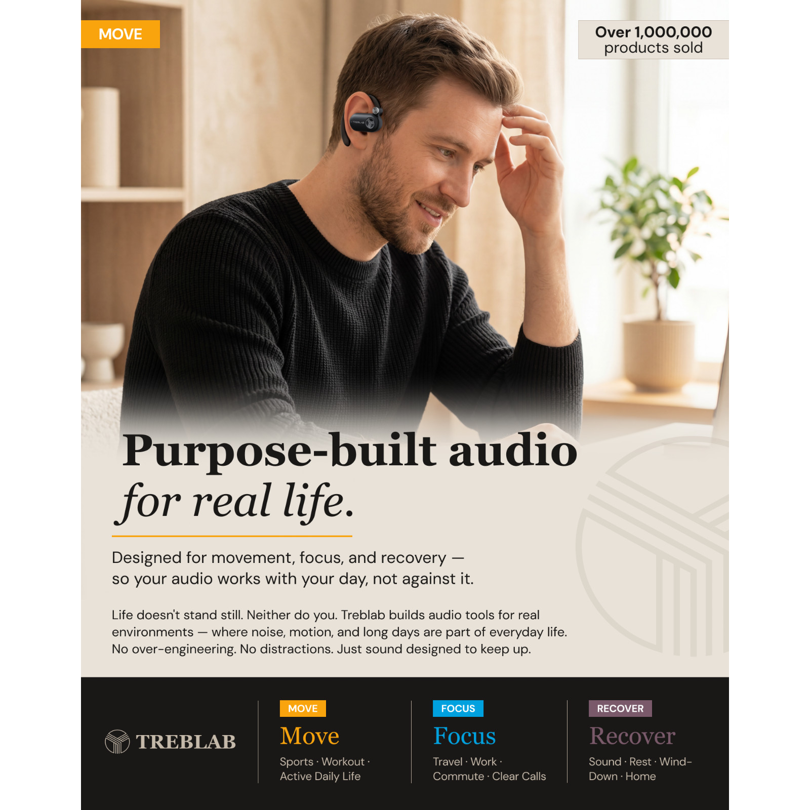 TREBLAB X-Open – True Open Ear Wireless Earbuds, Lightweight, 40H Playtime