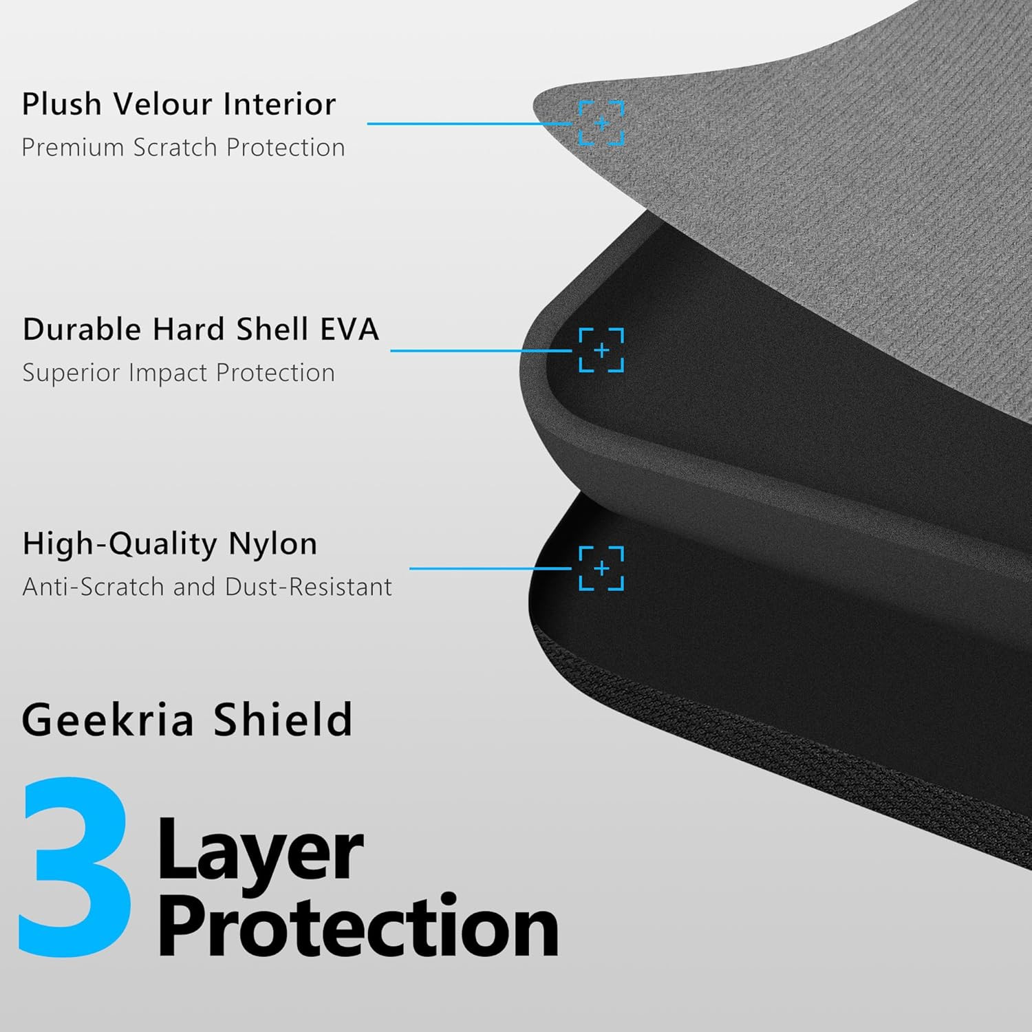 Shield Headphones Case Compatible with Sennheiser HD400PRO/HD 560S/HD598/HD 599S