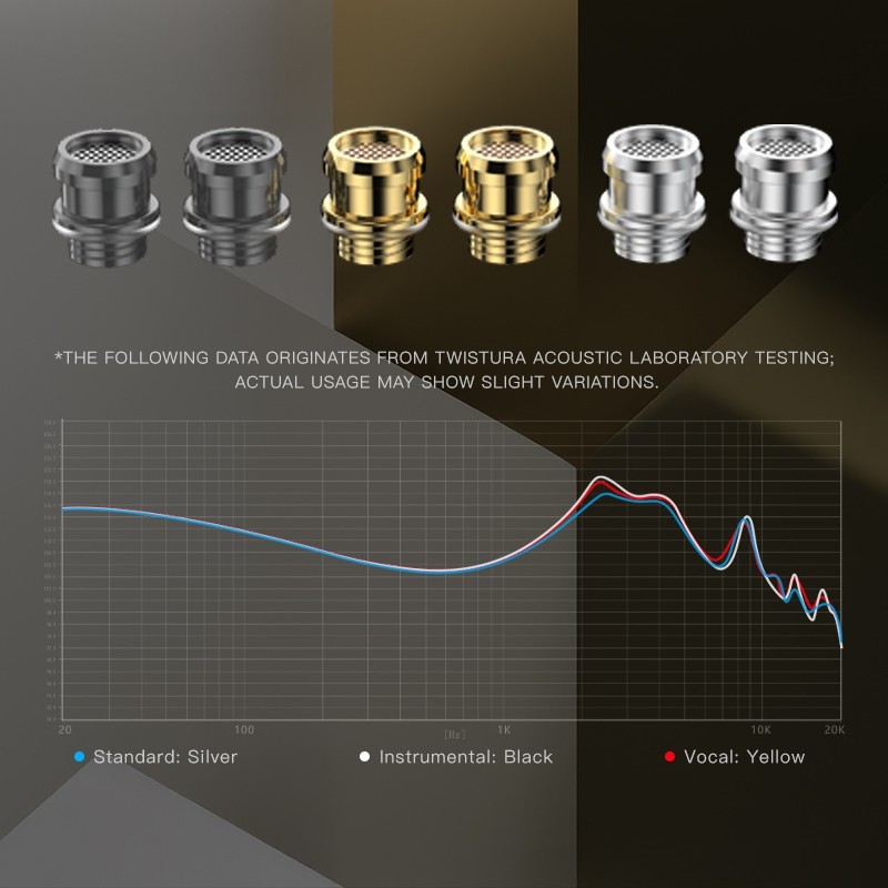 TWISTURA Beta Flagship 11mm Glass Diaphragm Dynamic Wired In-Ear Earphones
