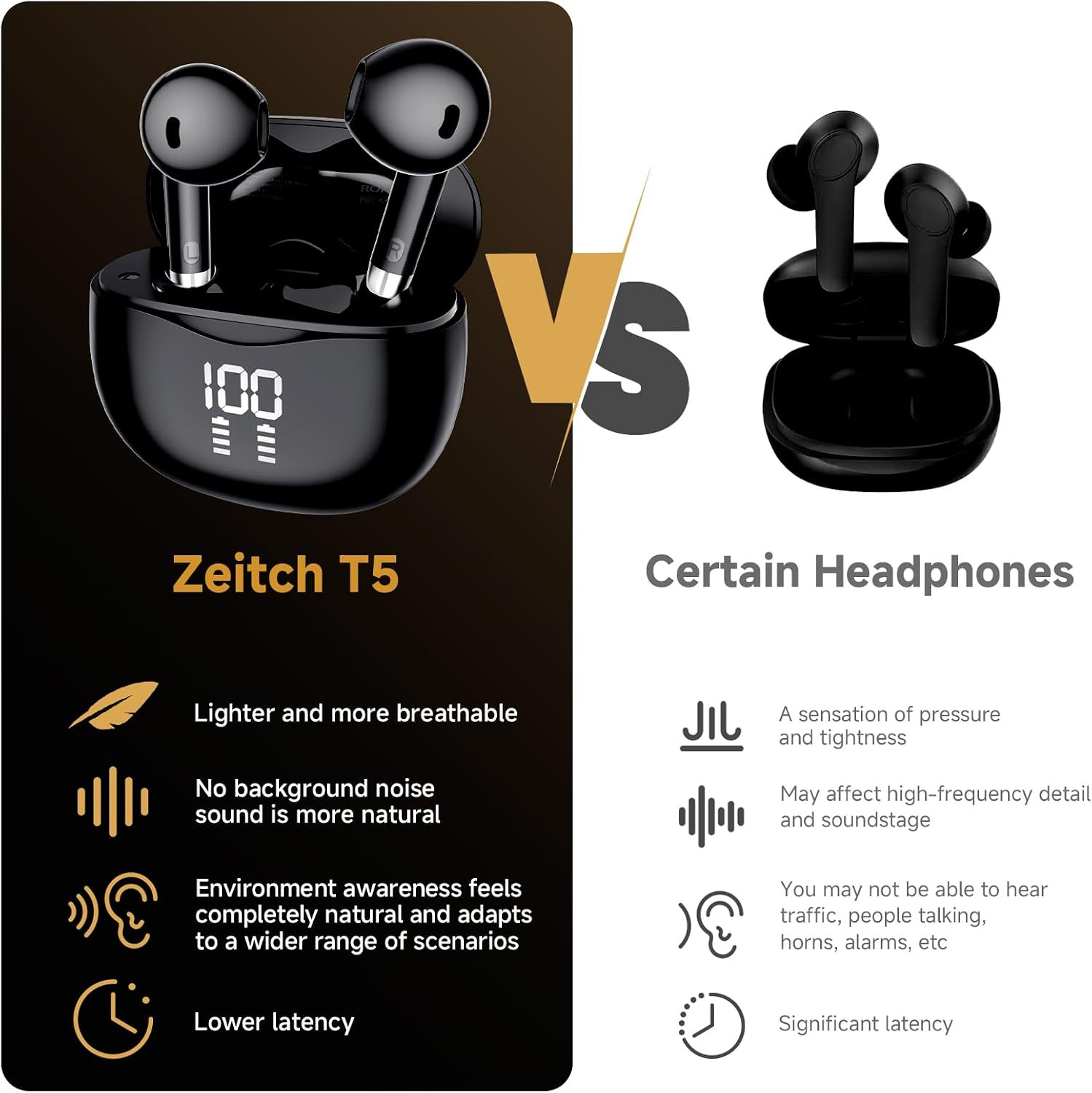 Wireless Earbuds, Bluetooth 5.4 Stereo, 35H Playtime, Balanced Sound | Clear Cal