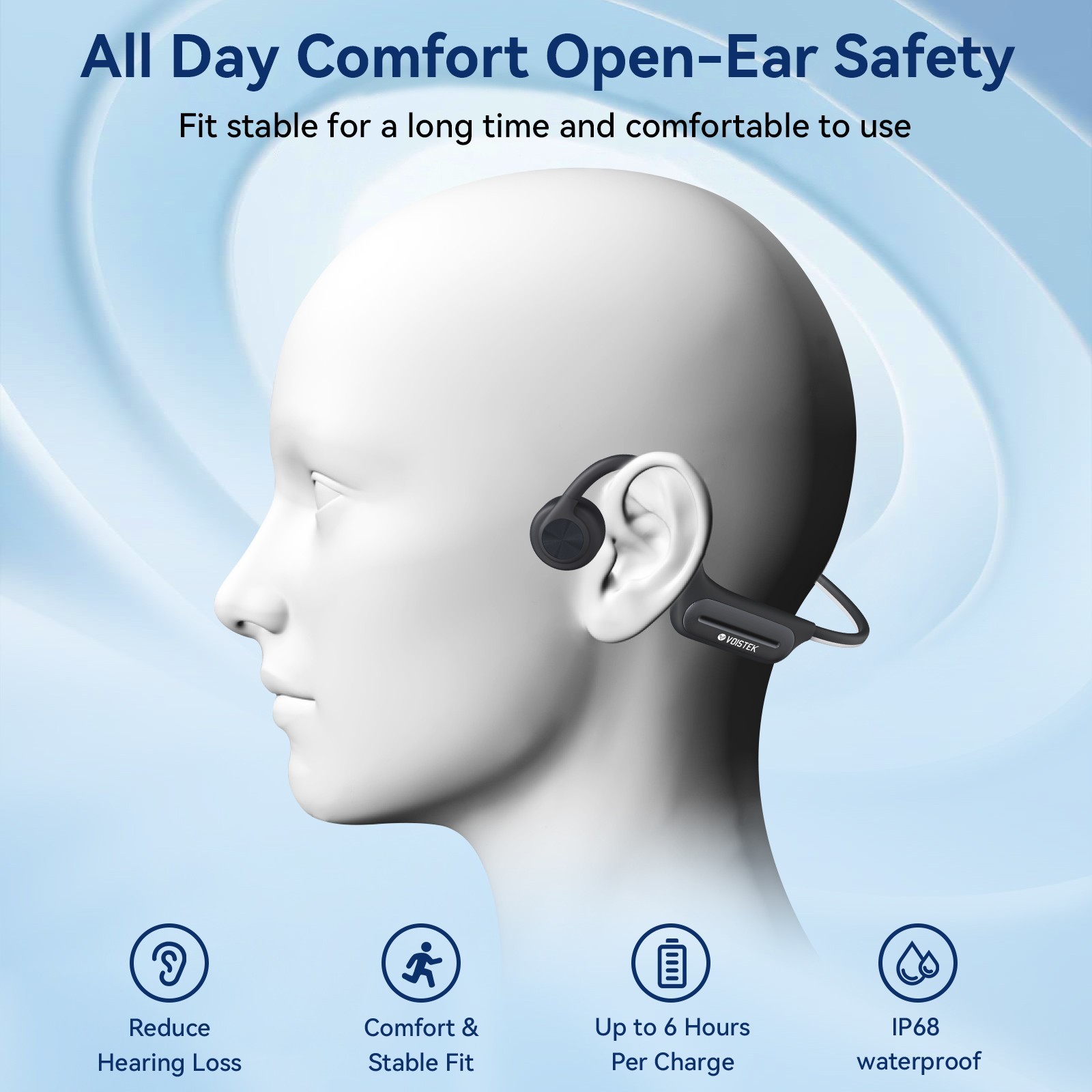Bone Conduction Headphones,IPX8 Professional Swimming Headphones MP3 32G Headset