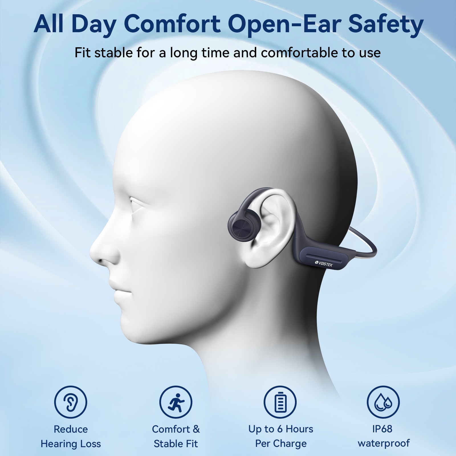 Bluetooth Bone Conduction Headphones IPX8 Swimming Waterproof 32GB MP3