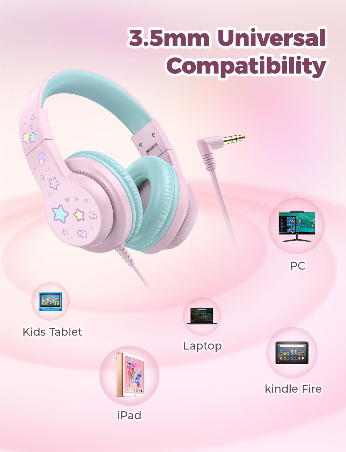 iClever Kids Headphones for School/Travel with Safe Volume 85dBA, HS19S Stere…