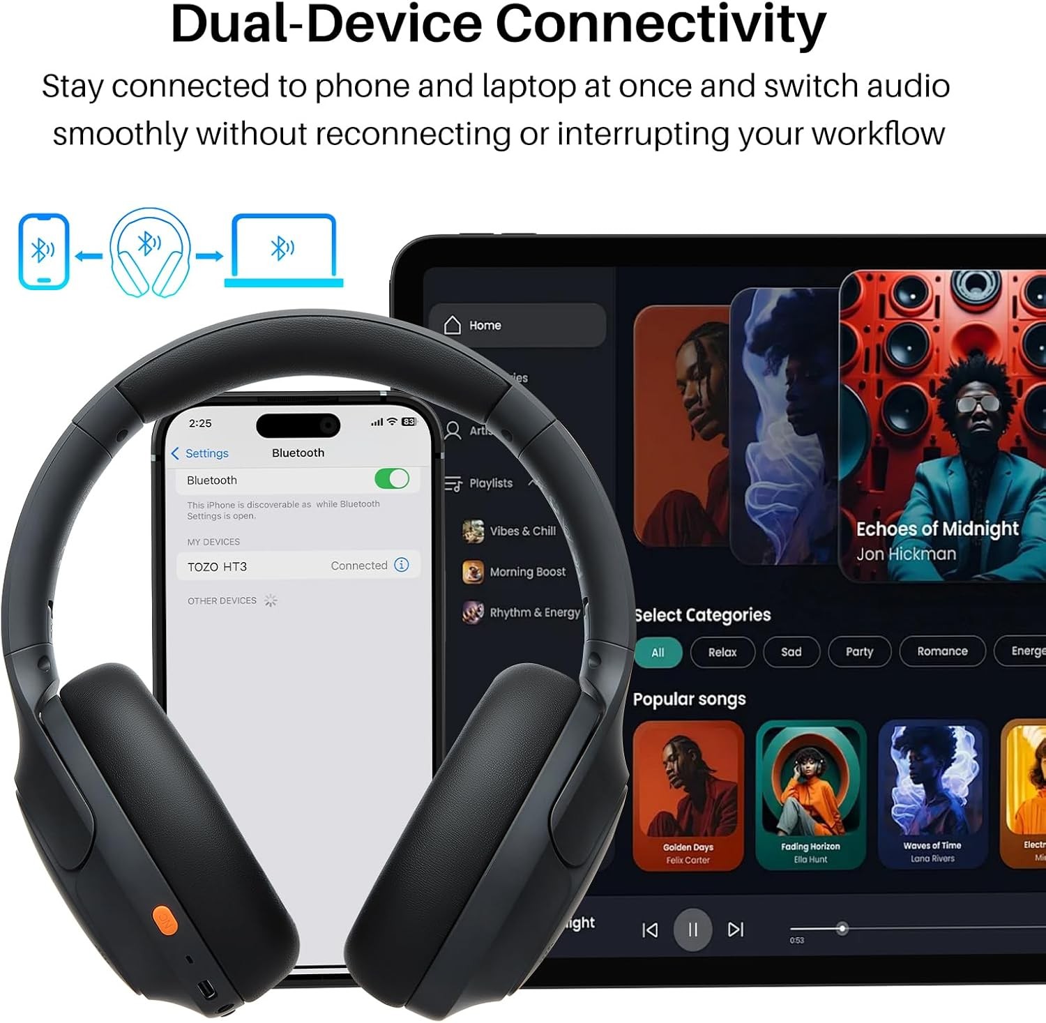 Gold HT3 Hybrid Noise Cancelling Headphones, 90H Battery Life Wireless Over Ear