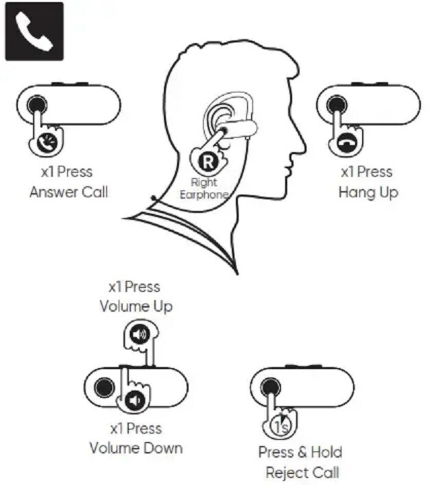 ONN Wireless Sports In-Ear Hook IPX5 Water-Resistant Headphones (Black / Lilac)