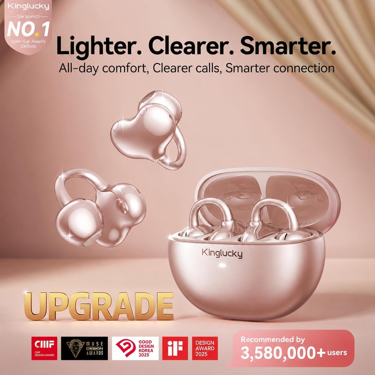 Upgraded ClipOn Earbuds Bluetooth 6.0 Wireless Open Ear 40H Play Rose Gold