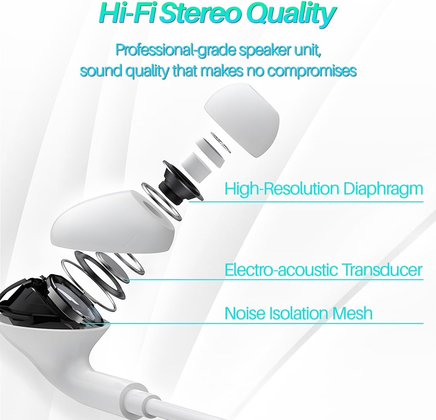 USB C Headphones for iPhone 15/16/17 Pro Max, Type C White