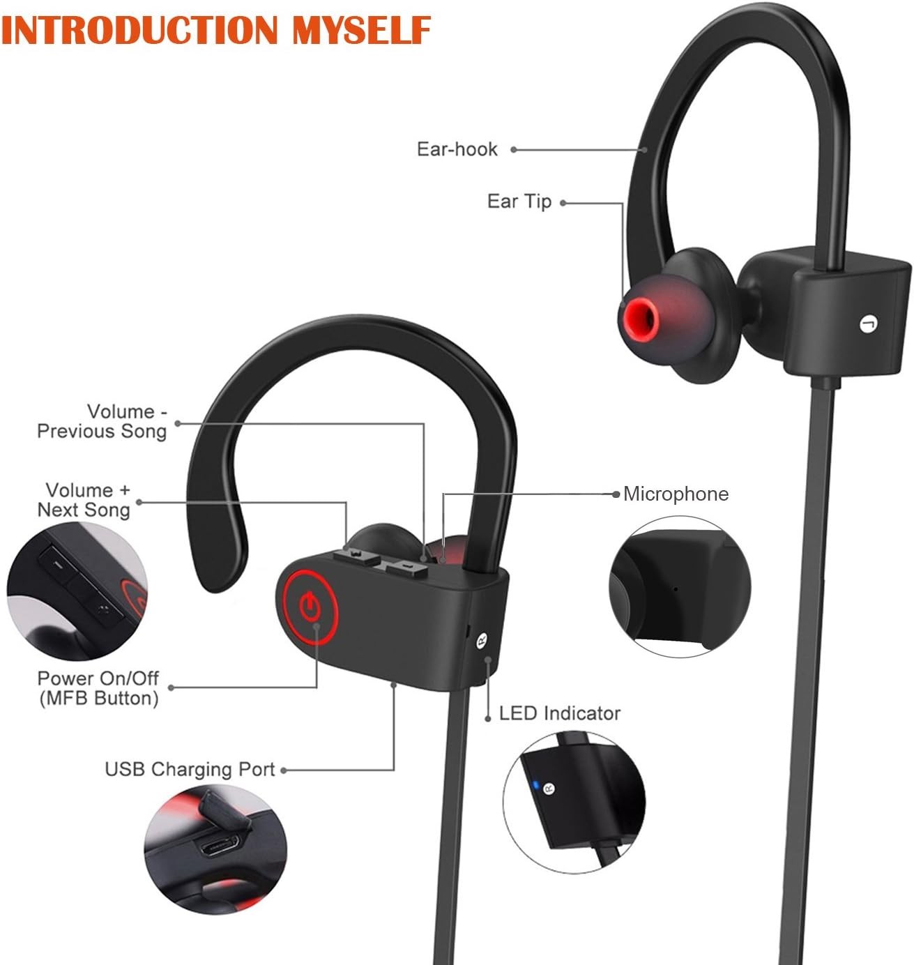 Waterproof Bluetooth 5.0 Earbuds Stereo Sport Wireless Headphones in Ear Headset