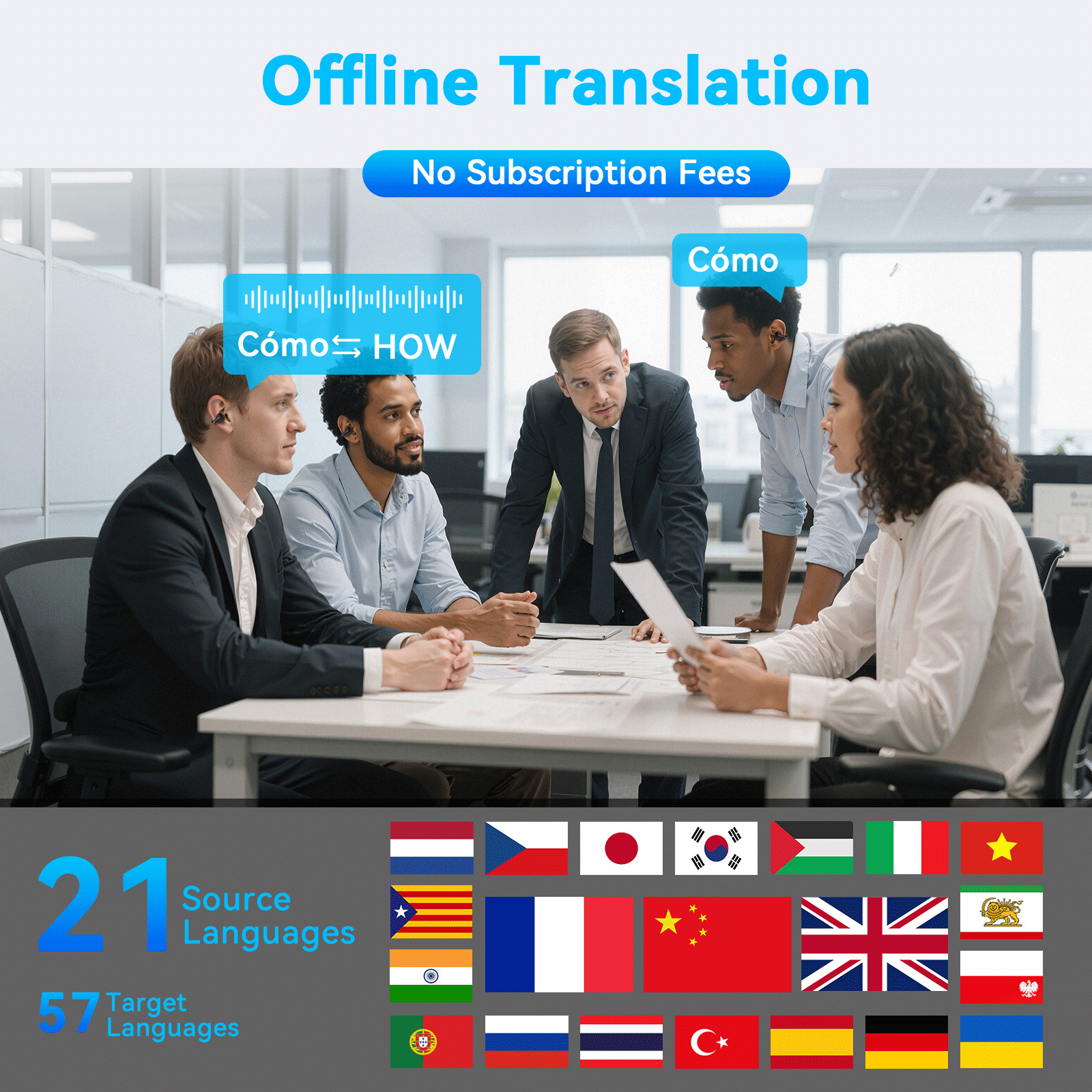 iTour Z50S Translator Earbuds Real Time AI Translation in 127 Online Languages