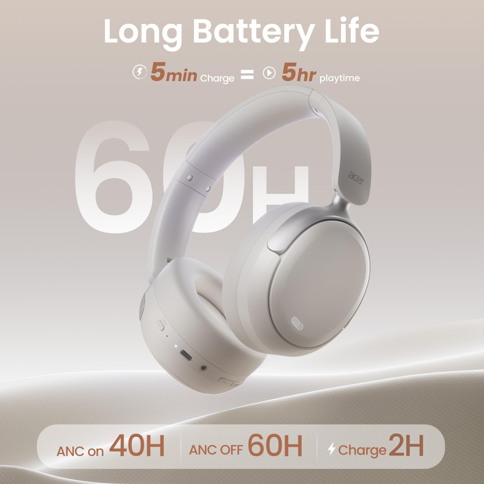 Acer OHR516 Active Noise Cancelling Headphones, Over Ear Wireless Bluetooth, …