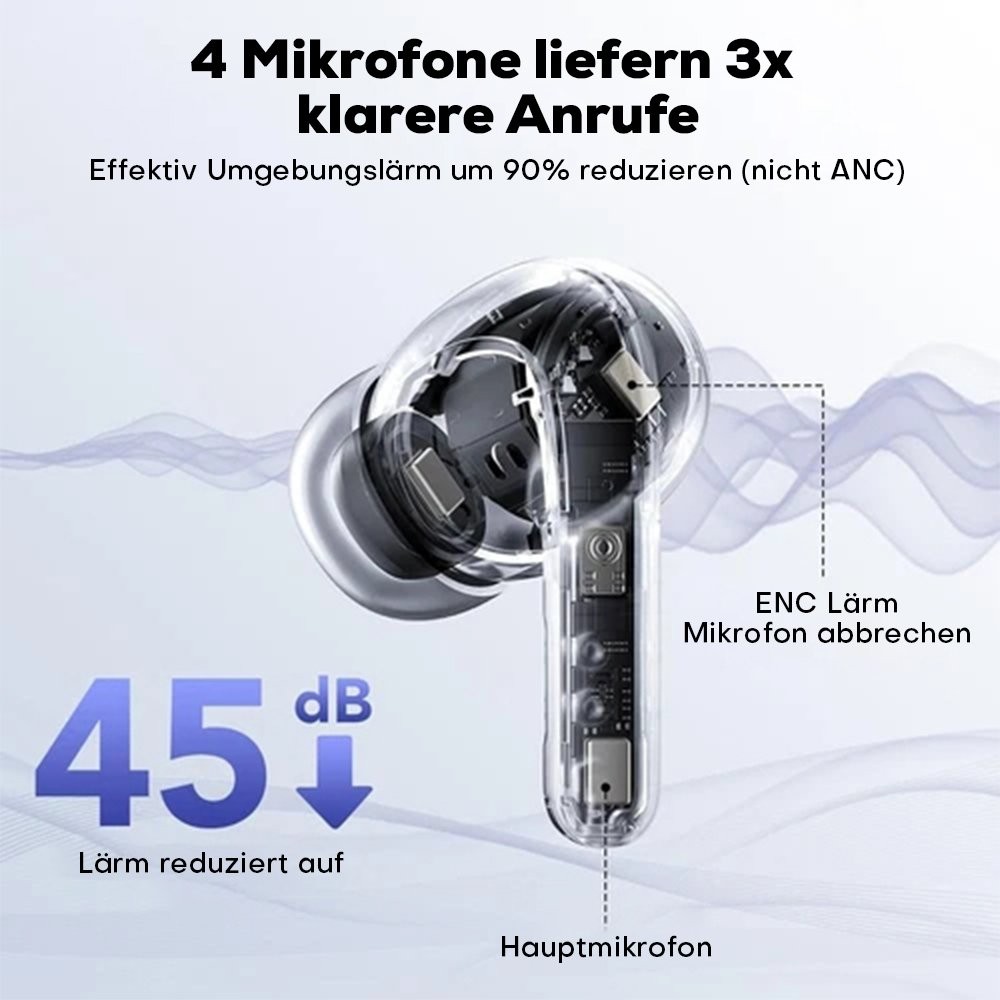 TWS Bluetooth Earbuds Waterproof Bluetooth 5.1 Headset Noise Cancelling Wireless