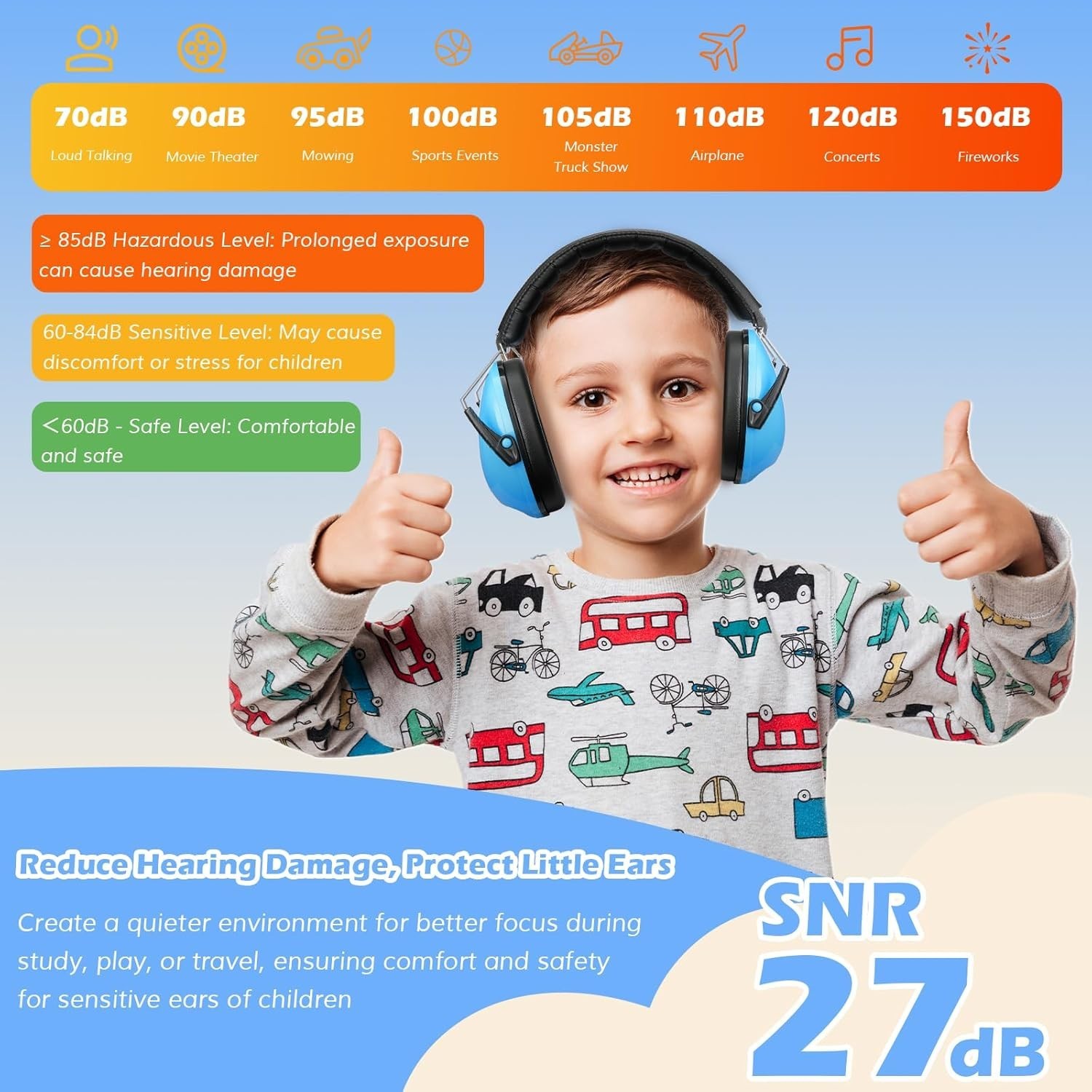 Noise Cancelling Headphones for Kids Toddler, SNR 27dB Noise Reduction Ear Mu…