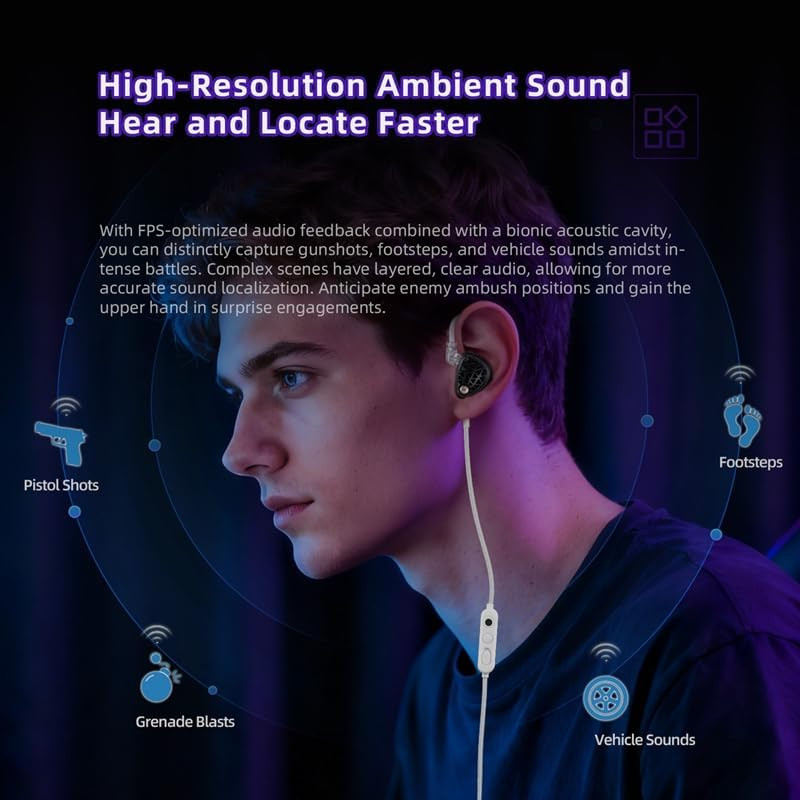 KZ Phantom Gaming In-Ear Monitor, Hi-Fi Grade Flagship Esports Iems with Full-Me