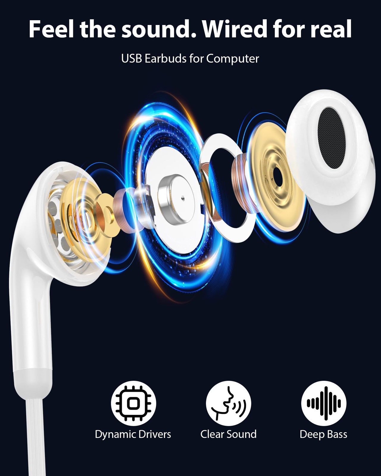 USB A Earbuds with Microphone Mute Button PC Laptop Headphones, 3 EQ White