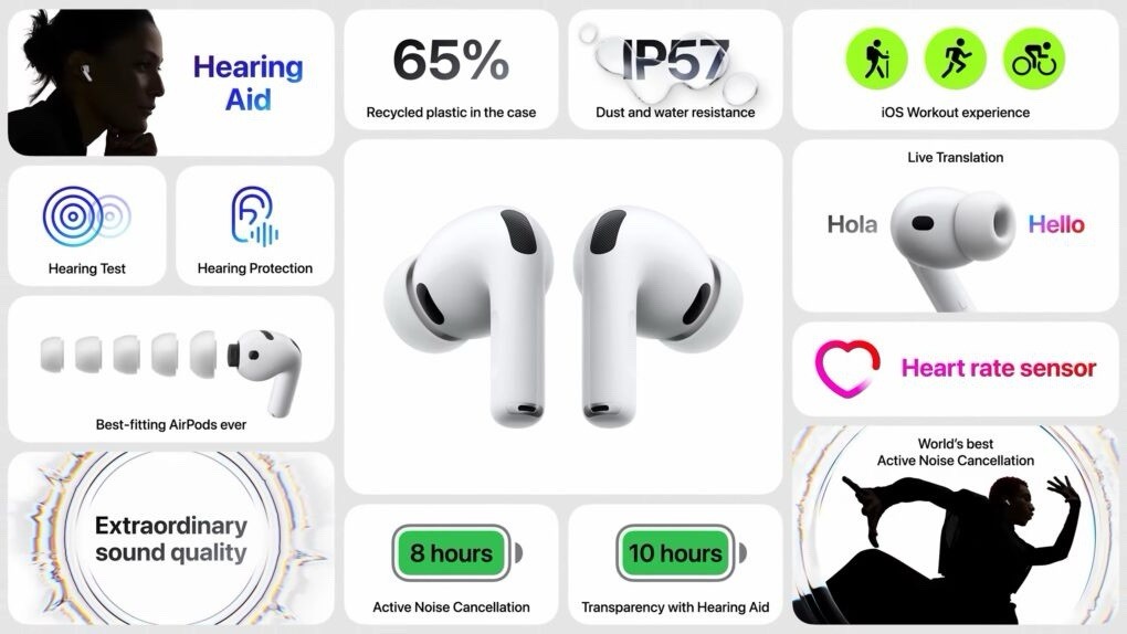 AirPods Pro 3 Wireless Active Noise Cancelling Earbuds Magsafe