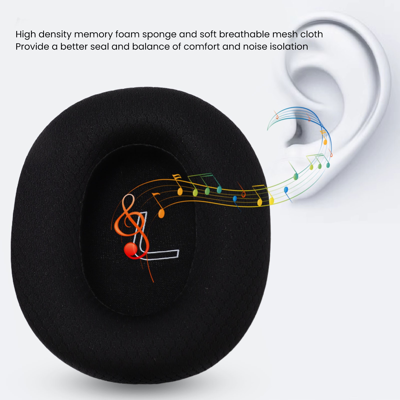 Headphone Earpads Comfortable Breathable Mesh Fabric Enhance Sound Quality AMHP
