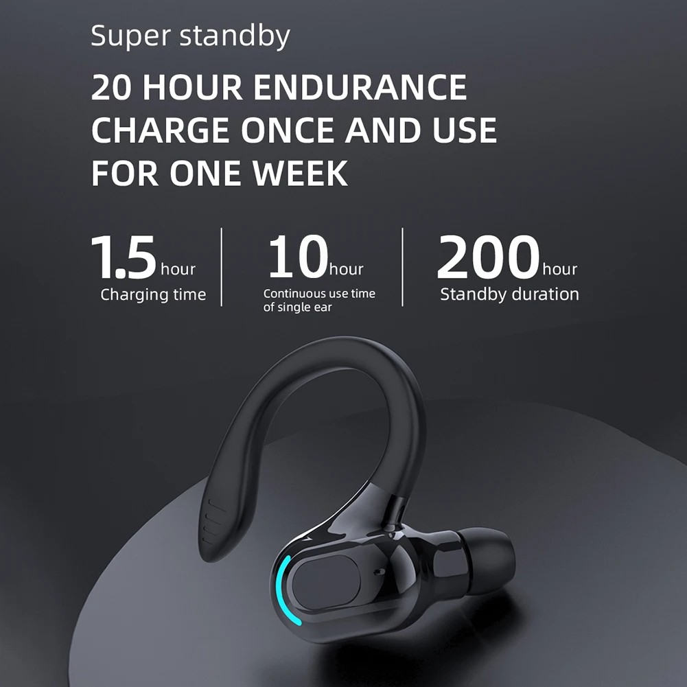 Bluetooth 5.2 Headset Wireless Earbuds Earphones Stereo Headphones Ear Hook Lot