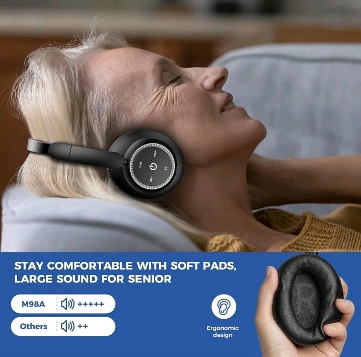 ZUPVIY Wireless Headphones for TV Watching, TV Headphones Wireless for Adults