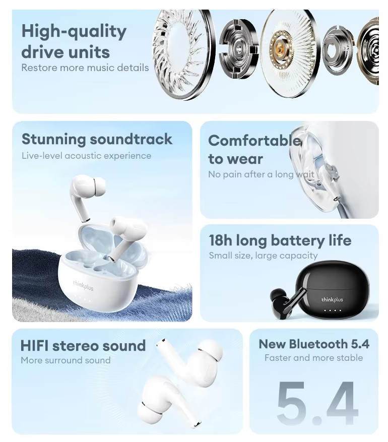 Lenovo ThinkPlus LP5 PRO Wireless HiFi Earbuds