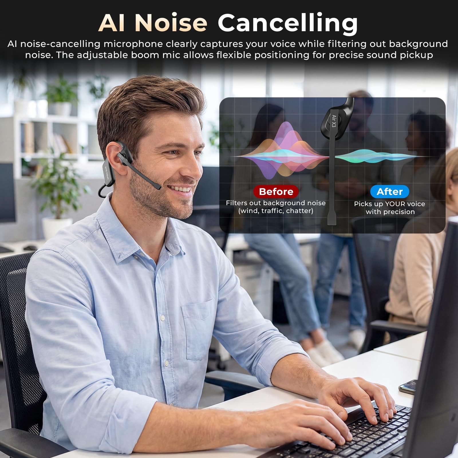 Air Conduction Open Ear Headphones with Mic, AI Noise Cancelling Bluetooth He…