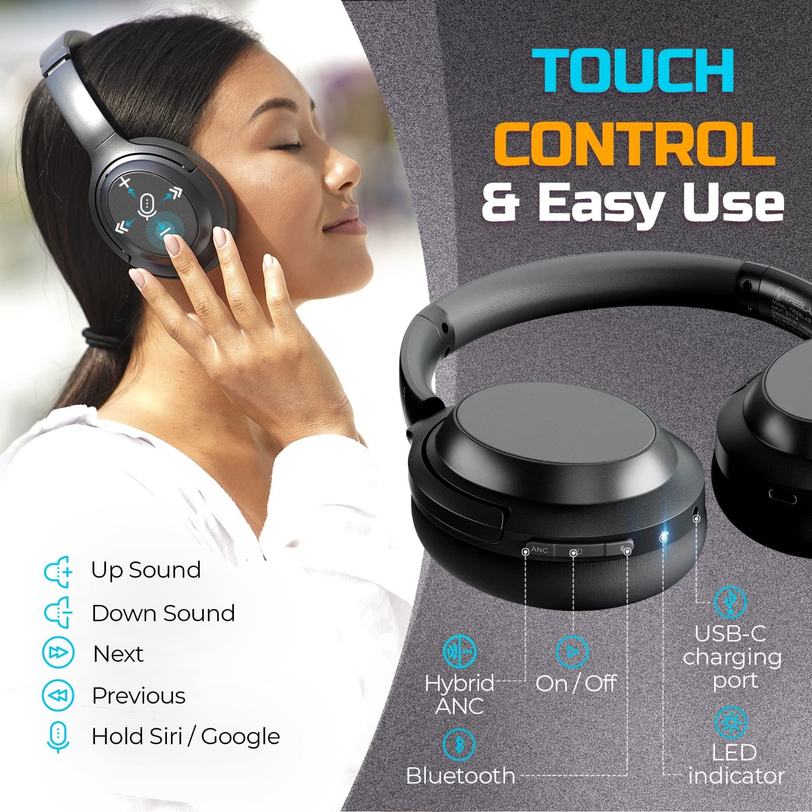 Hybrid Active Noise Cancelling Headphones – 45H Playtime, USB-C, Bluetooth, Touc
