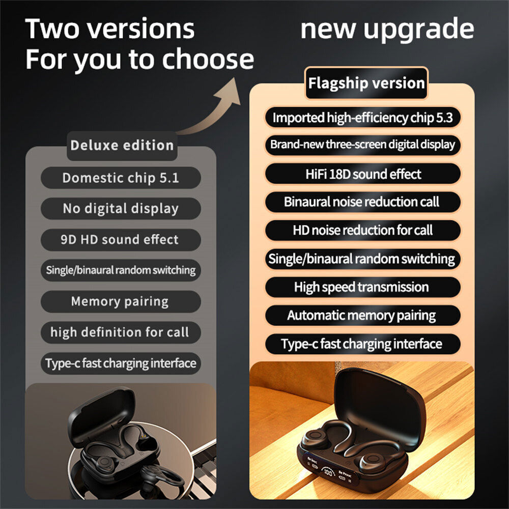 Wireless Bluetooth 5.3 Headset TWS Earphones Earbuds Stereo Headphones Ear Hook
