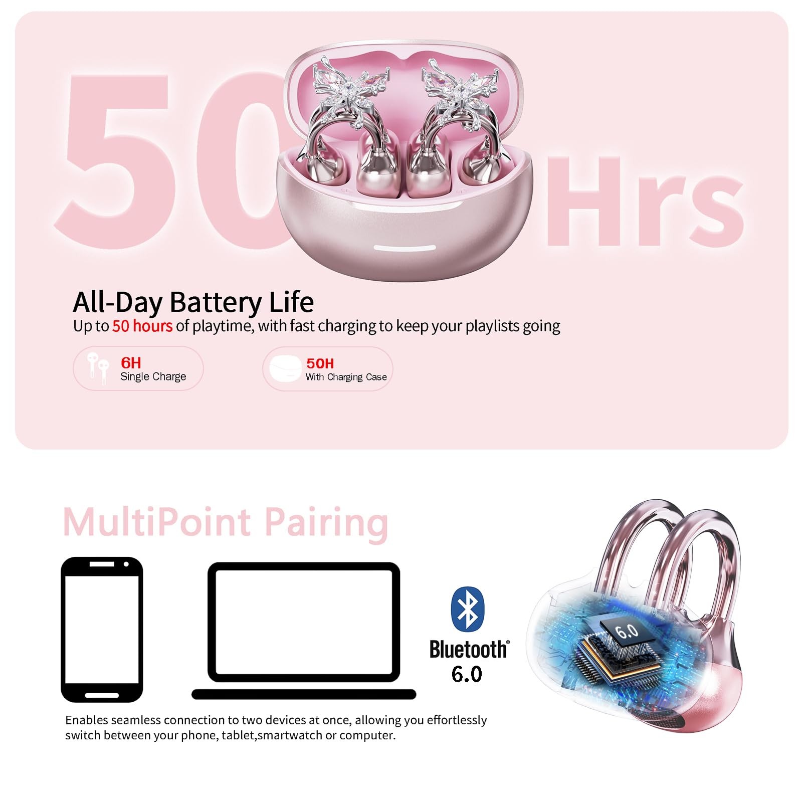 Clip-On Open Ear Earbuds with Detachable Crystal Butterfly Earrings, Bluetoot…