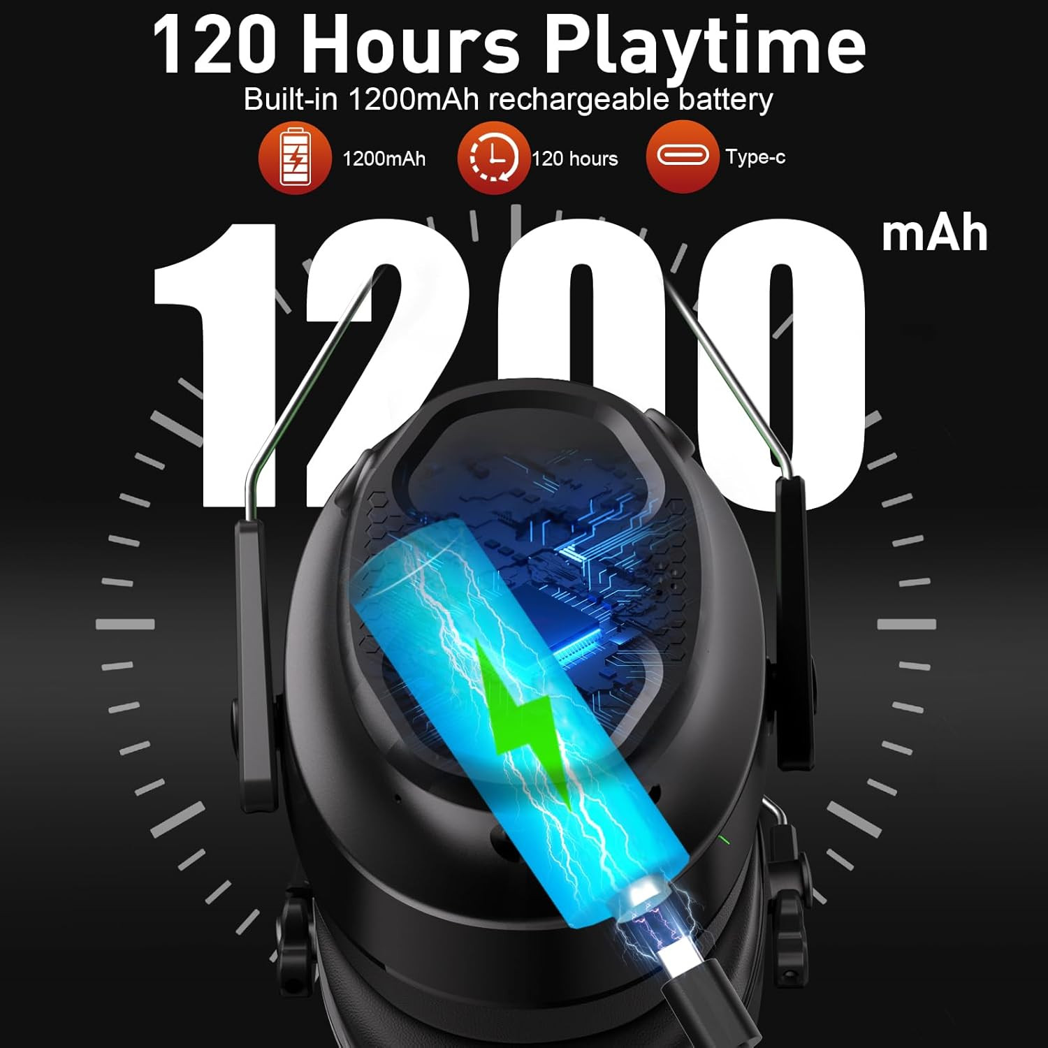 Bluetooth 5.4 Hearing Protection Headphones with Rechargeable Battery 120H Playt